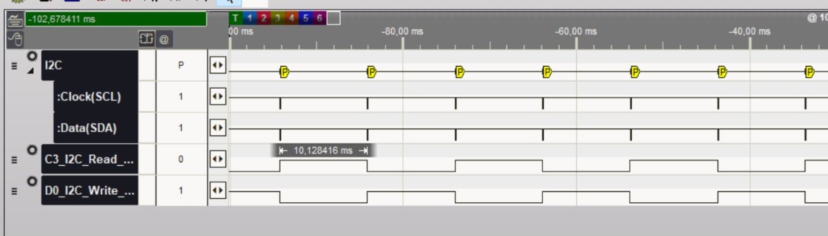 I2C_Generic Read and Write.jpg