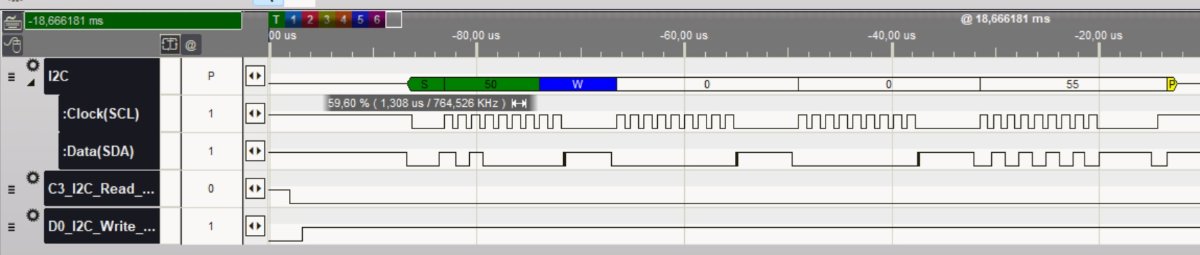 I2C_Generic Write zoomed.jpg