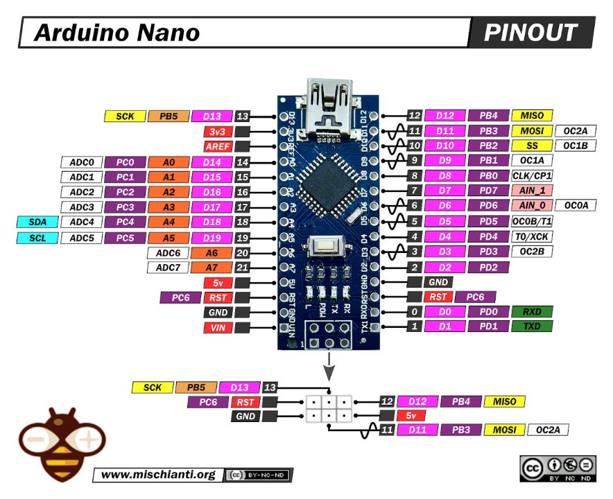Pinout-Arduino-Nano-low-resolution.jpg