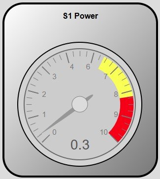 Gauge ranges 1.jpg