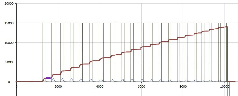 chart_2022-02-23_9-06-44.jpg