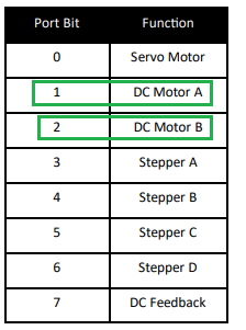 DC Motor connections.png