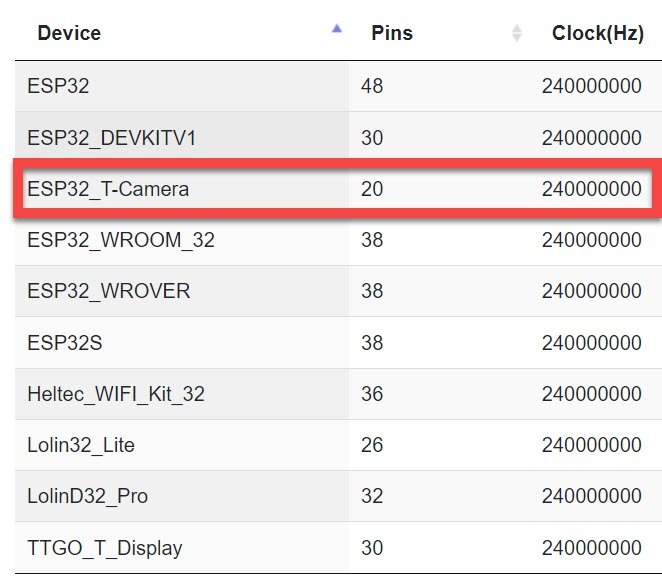 ESP32_TCam2022-08-04_9-46-39.jpg