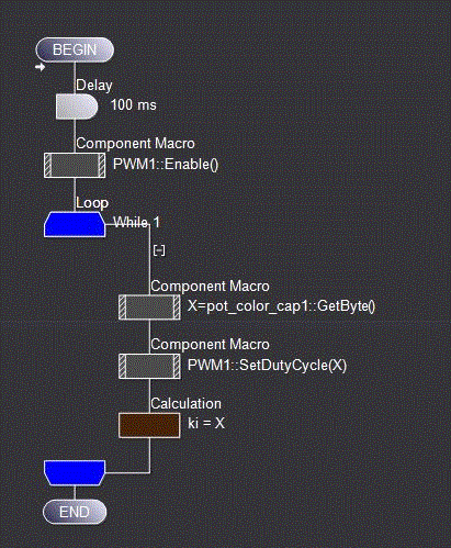 pwm.gif