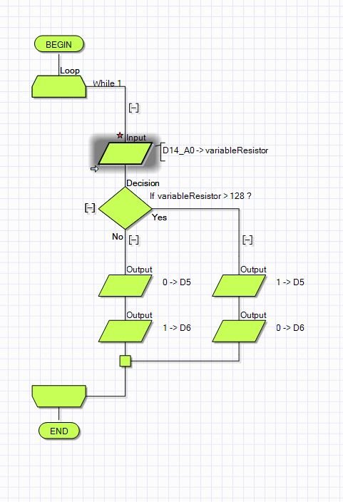 Flowcode2.JPG