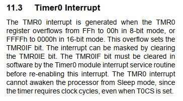 TMR0 interrupt.PNG