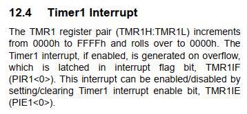 TMR1 interrupt.PNG