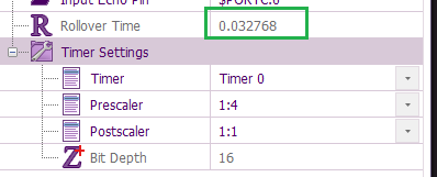 Timer Rollover time.png