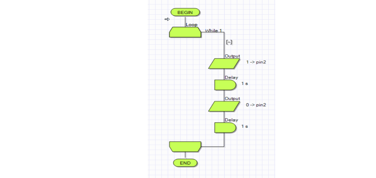 pcode.png