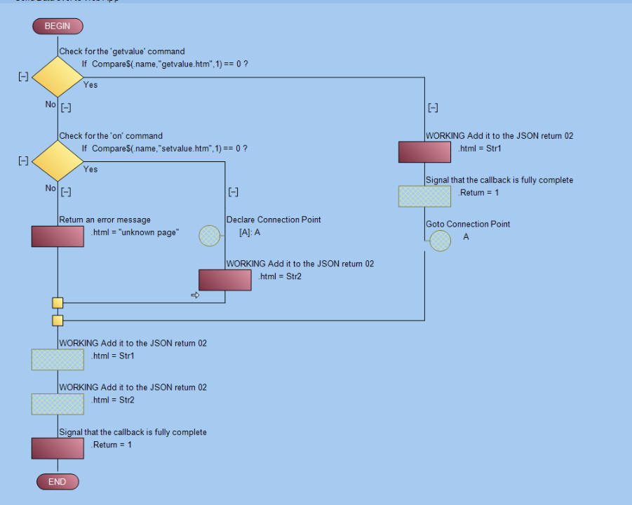 Embedded Project.png