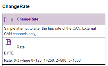 ChangeRate function.png