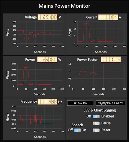 Mains power monitor app
