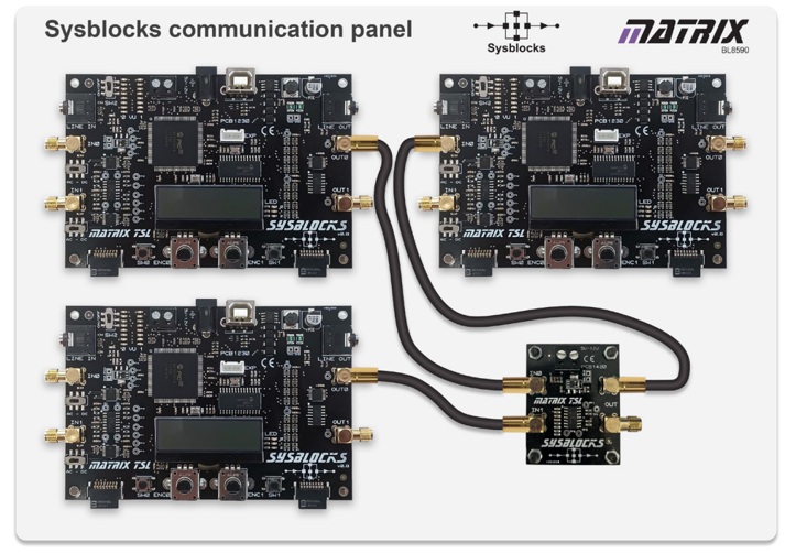sysblock panel and three boards