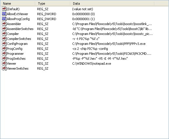 Snapshot of the registry entries