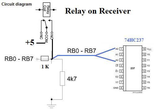 RB0 -7 Input.jpg