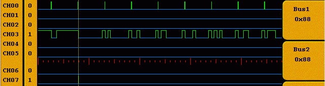 emulated RS323 is OK