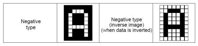 LCD Inverse.jpg