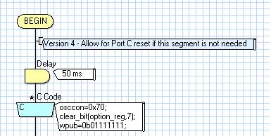 2. C Code Settings