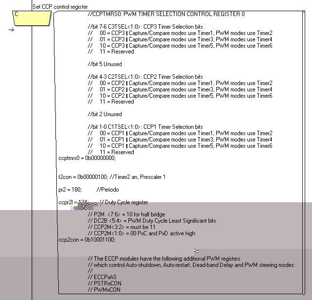 CCP control register.jpg
