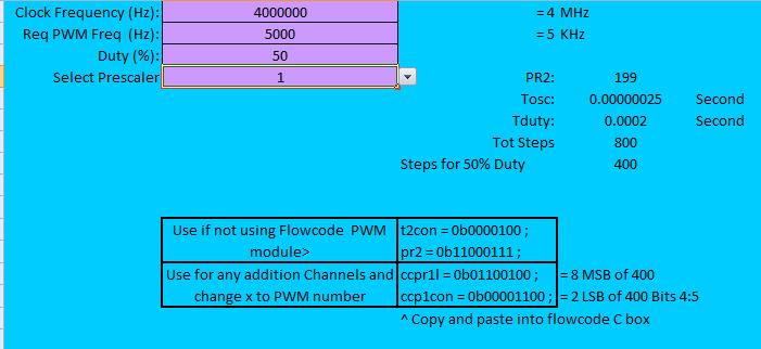 PWM C From excel.jpg