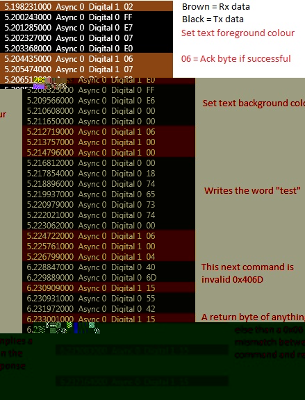 EB076V2_DsPIC.jpg
