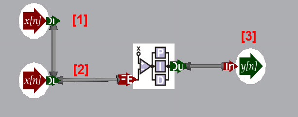 FC PID.jpg