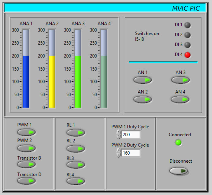 Miac_FrontPanel.jpg