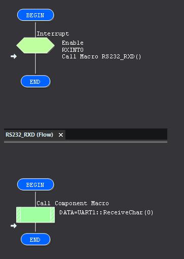 UART_INT_CODE.jpg