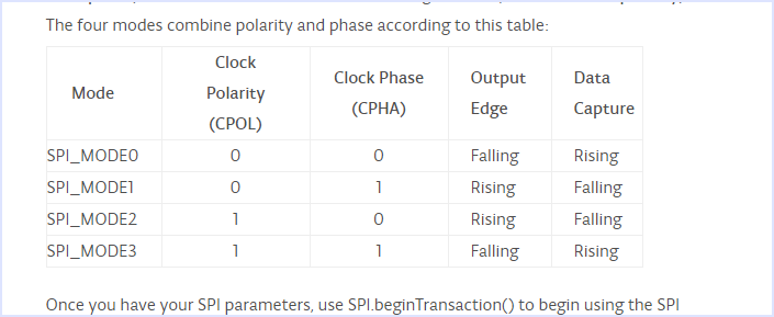 spi-mode.png