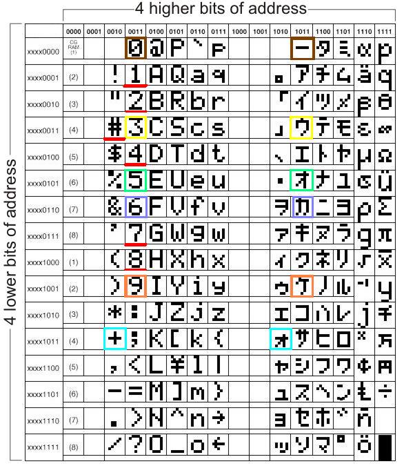 Character map.JPG