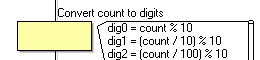 Using MOD.png