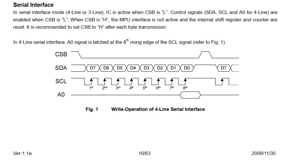 ST7586 datasheet excerpt.jpg