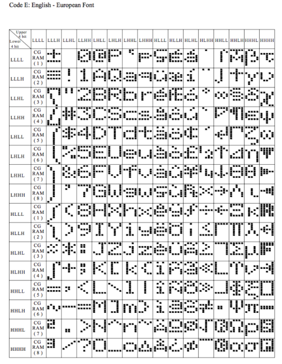 Code E.png