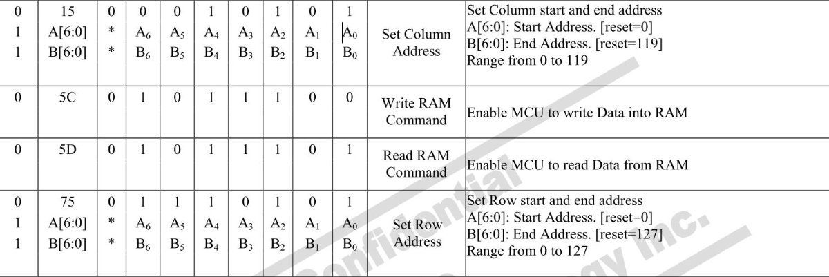 SD1322_Commands.jpg