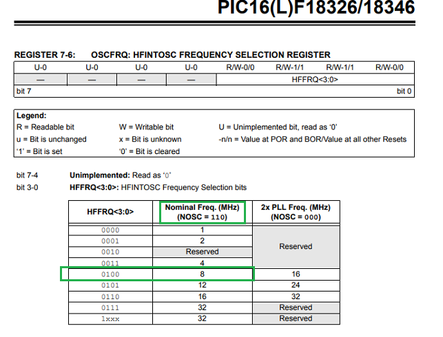 16F18346 Datasheet.png
