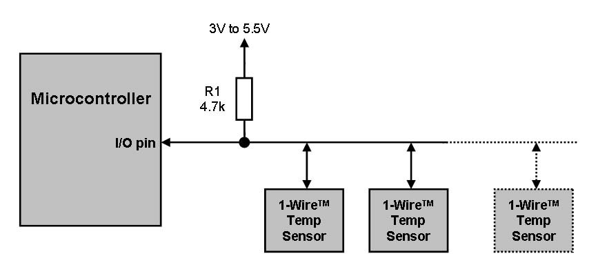 ds1820_uc_interface.jpg