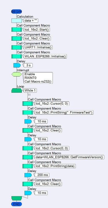 esp-01 send firmware test .JPG