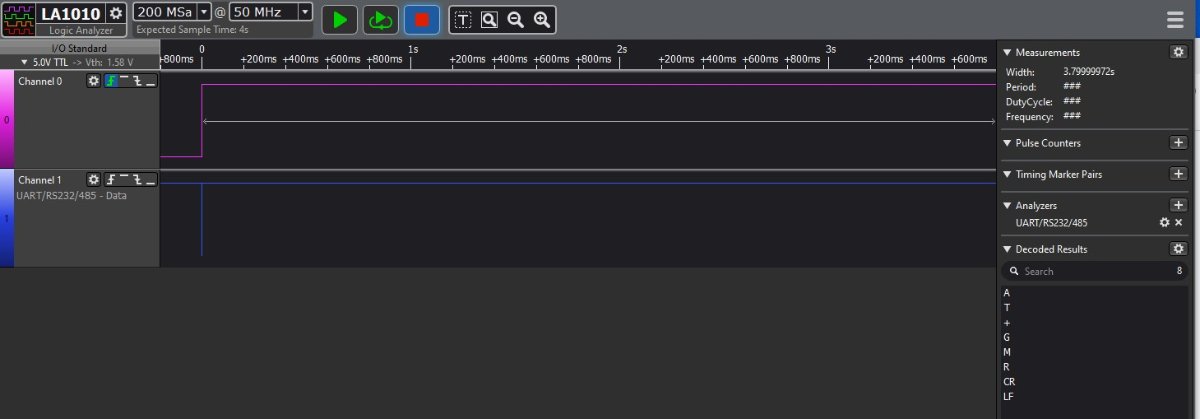 Issuing-Get.jpg