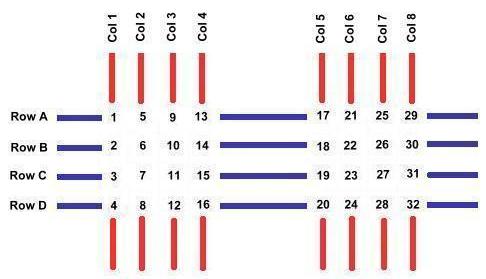 Keypad Matrix.jpg