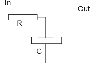 RC-Integrator.jpg