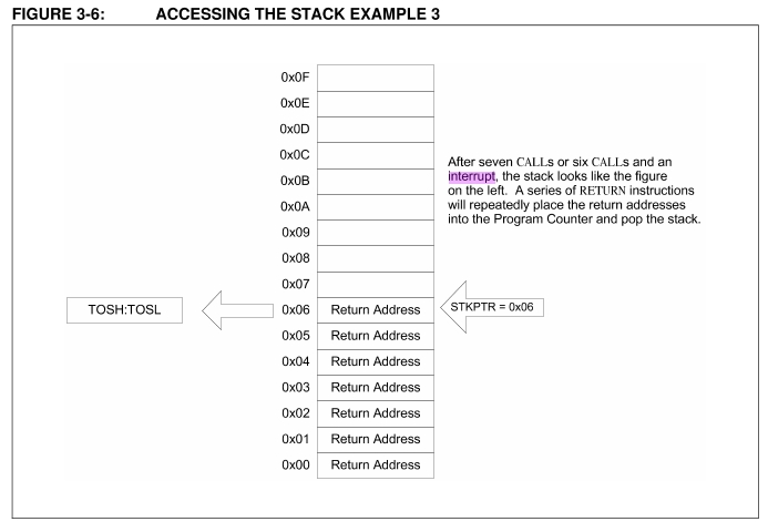 stack.jpg