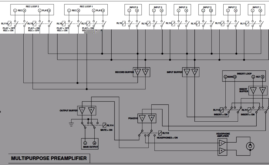 MULTI PREAMP.jpg