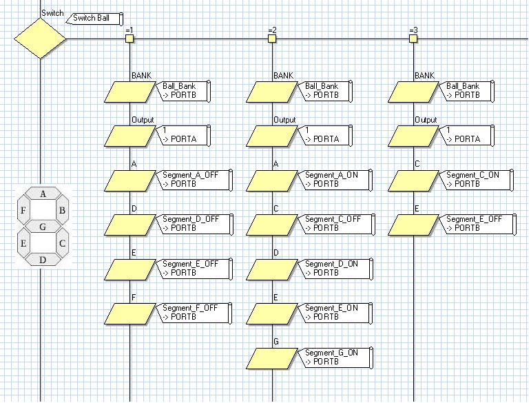 Segment Flow.jpg