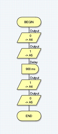 HVdelay-V4.fcf - Main.JPG