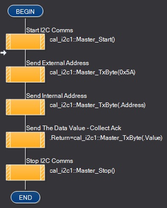 File:CALCOMP7.jpg