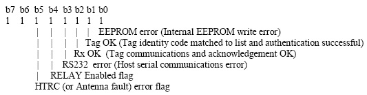 File:RFID EM.jpg