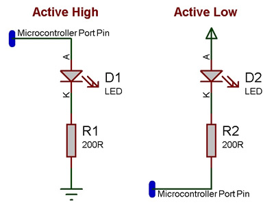 File:LED Active.jpg