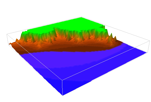 File:SIMAPI Panel.PCloud Landscape.png
