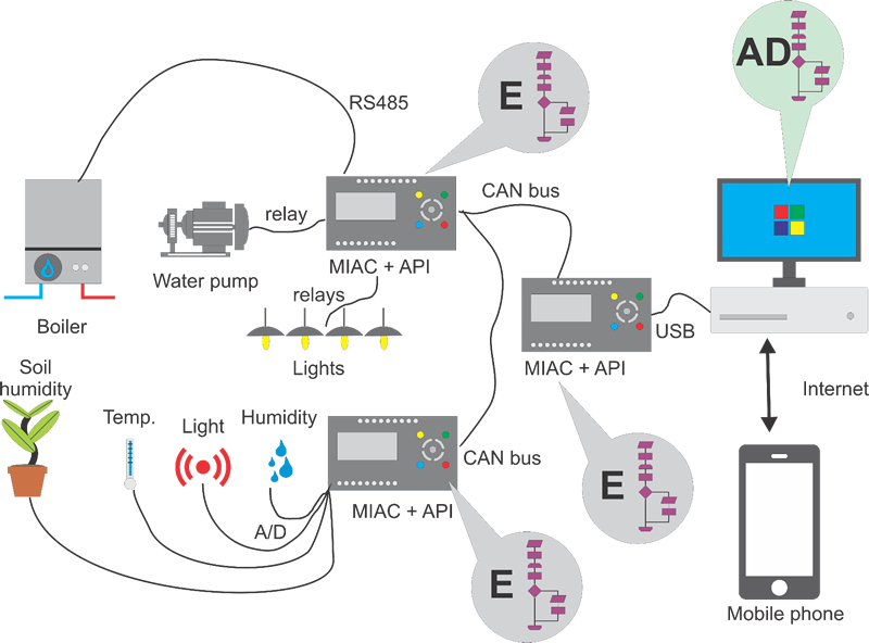File:AppDev4.png