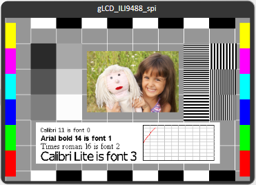 File:Testcard Demo.png